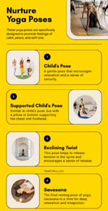 Nurture Yoga Poses Infographic