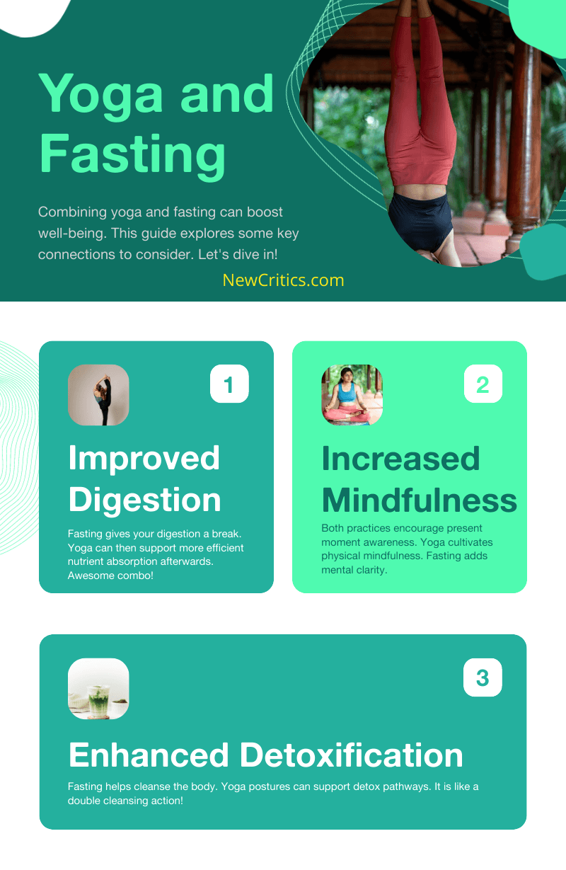 Yoga and Fasting Infographic