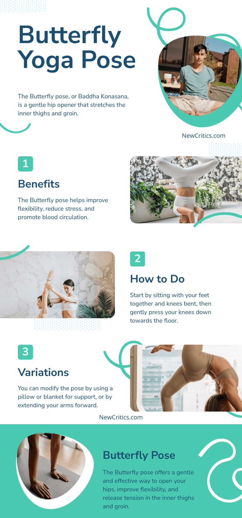 Yoga Hip Opner Infographic