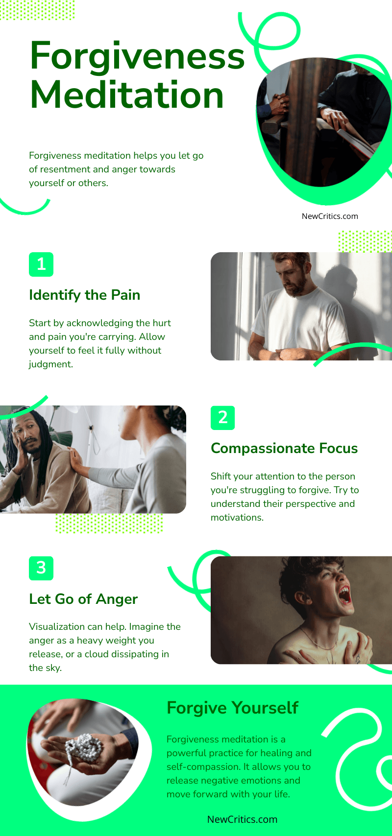 Foregiveness meditation Infographics
