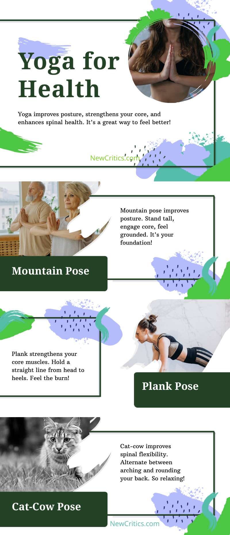 Posture Yoga Infographic