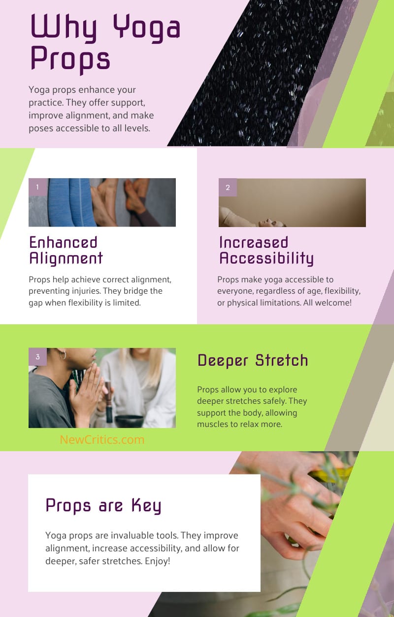 Yoga Props Infographic