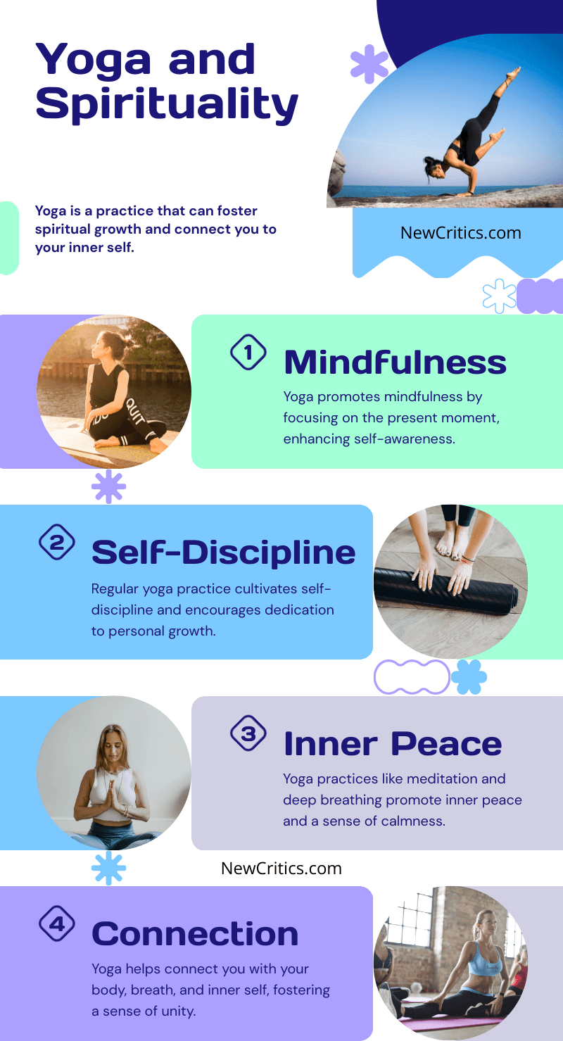 Yoga and Spirituality Infographic