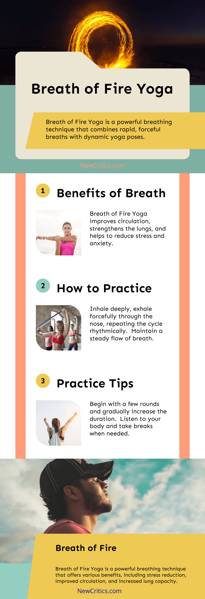Breath of Fire Yoga Infografik
