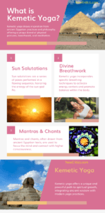 Kemetic Yoga Infographic