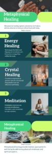 Metaphysical Healing Techniques for Holistic Health Infographic