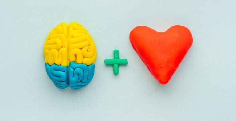 What Is Emotional Intelligence / Canva