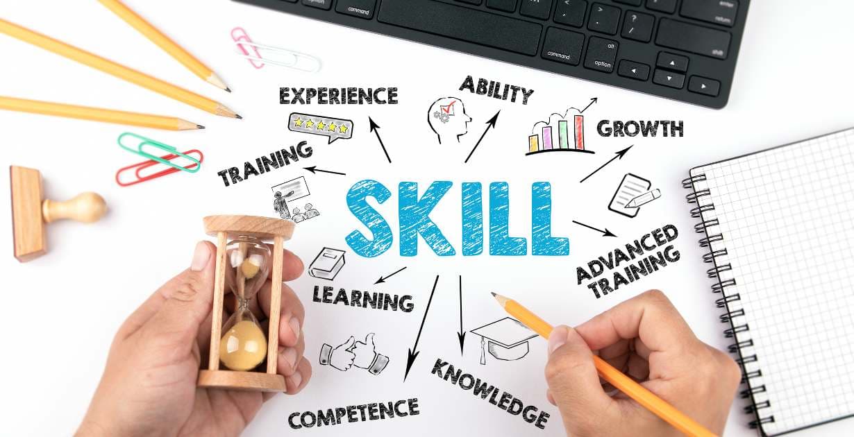 Cultivating Business Skills / Canva