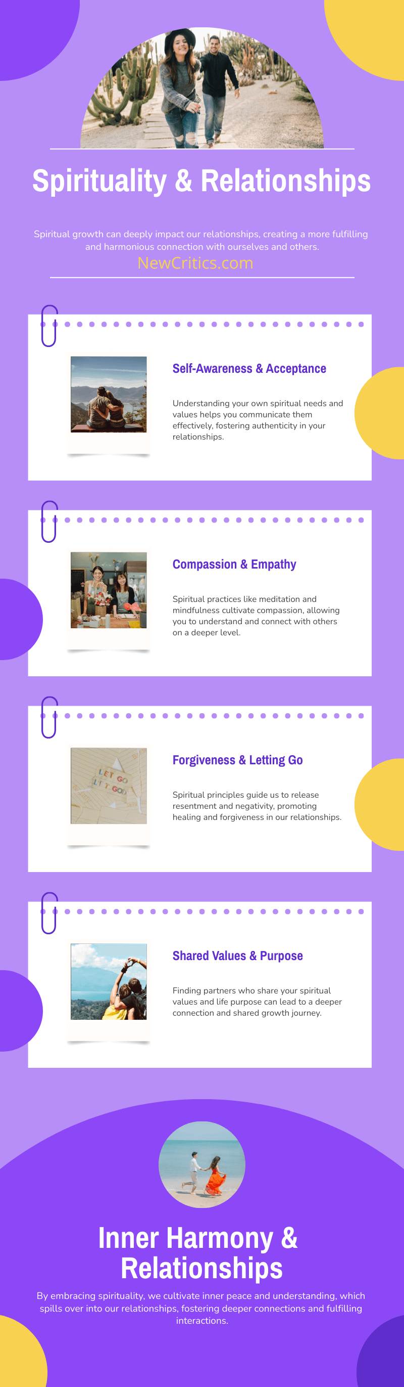 Infographic Spirituality and Meditation
