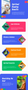Benefits of spiritual reading infographic