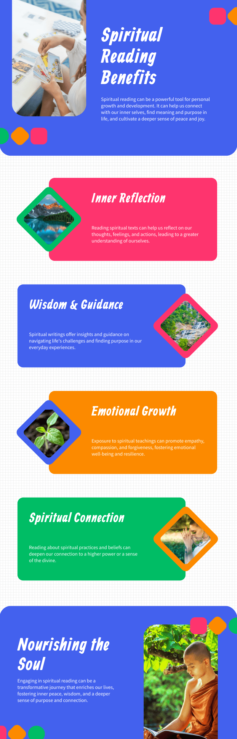  Benefits of spiritual reading infographic