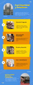 espiritualidad relaciones Infografía