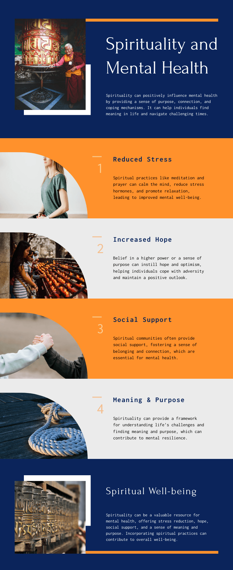 Mental Health Spirituality 