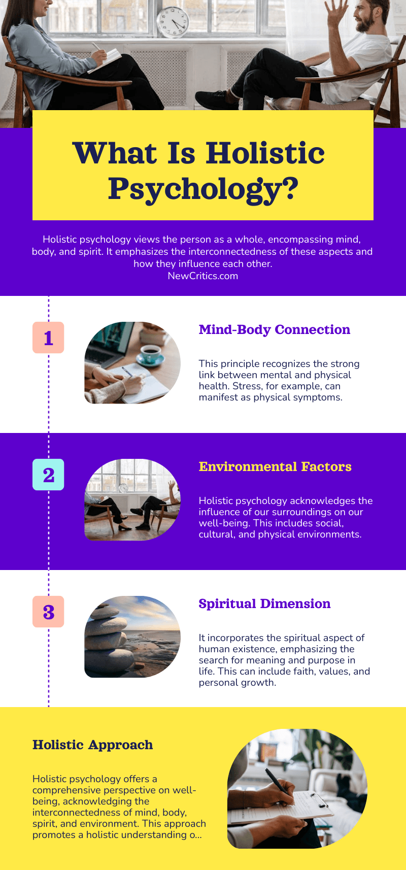 What Is Holistic Psychology