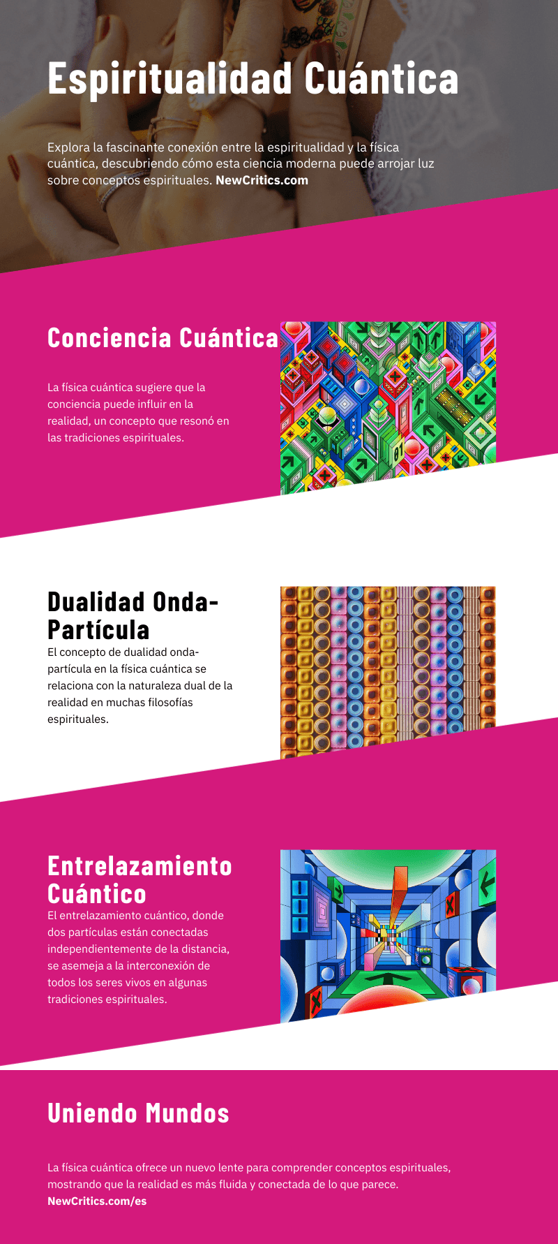 Espiritualidad y Física Cuántica Infografia