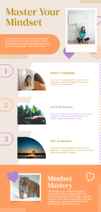 Master Your Mindset Infographic