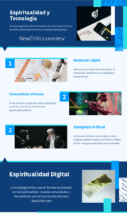 Espiritualidad y Tecnología