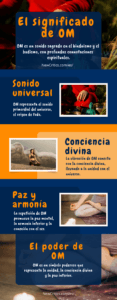 El Significado de OM Infografia