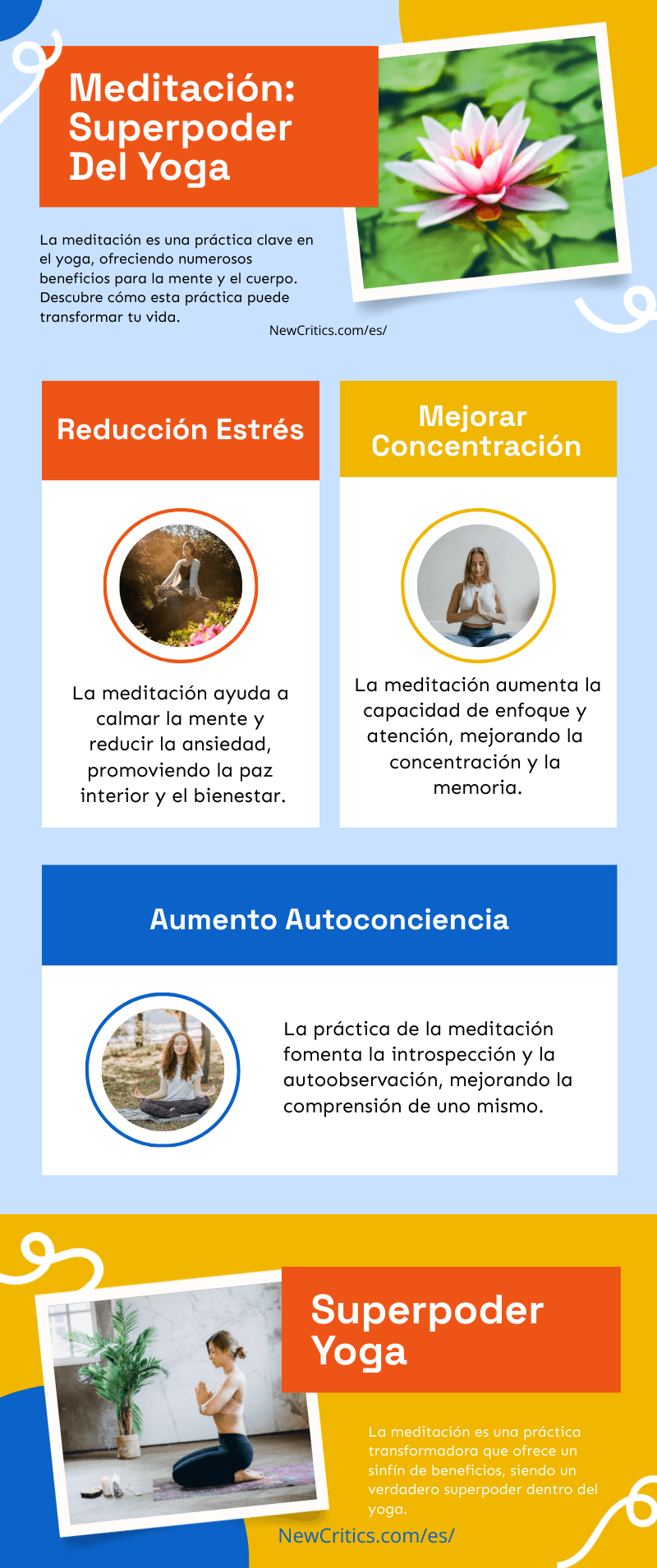Meditación Superpoder Del Yoga Infografia