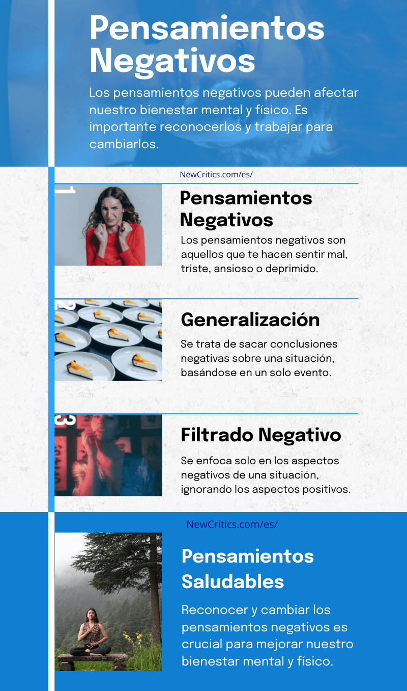 Pensamientos Negativos Infografia