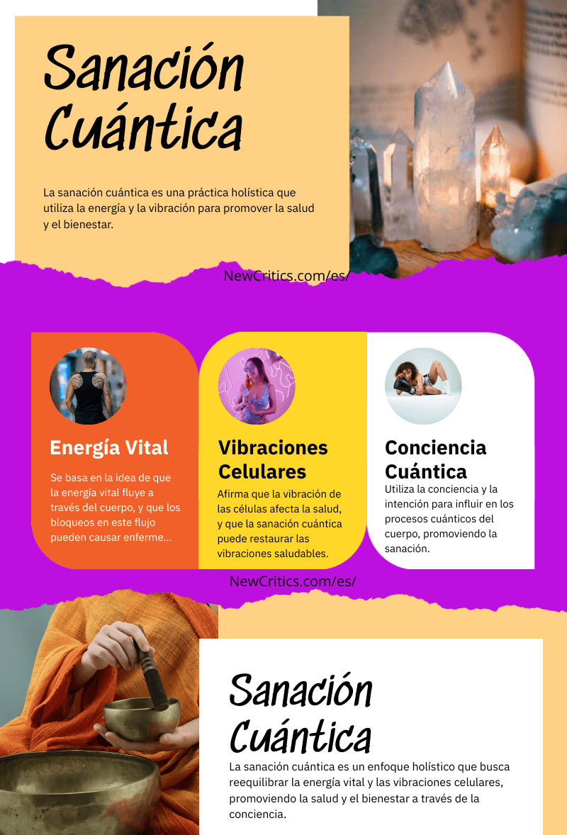Sanación Cuántica Infografia