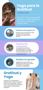 Yoga para la gratitud Infografia