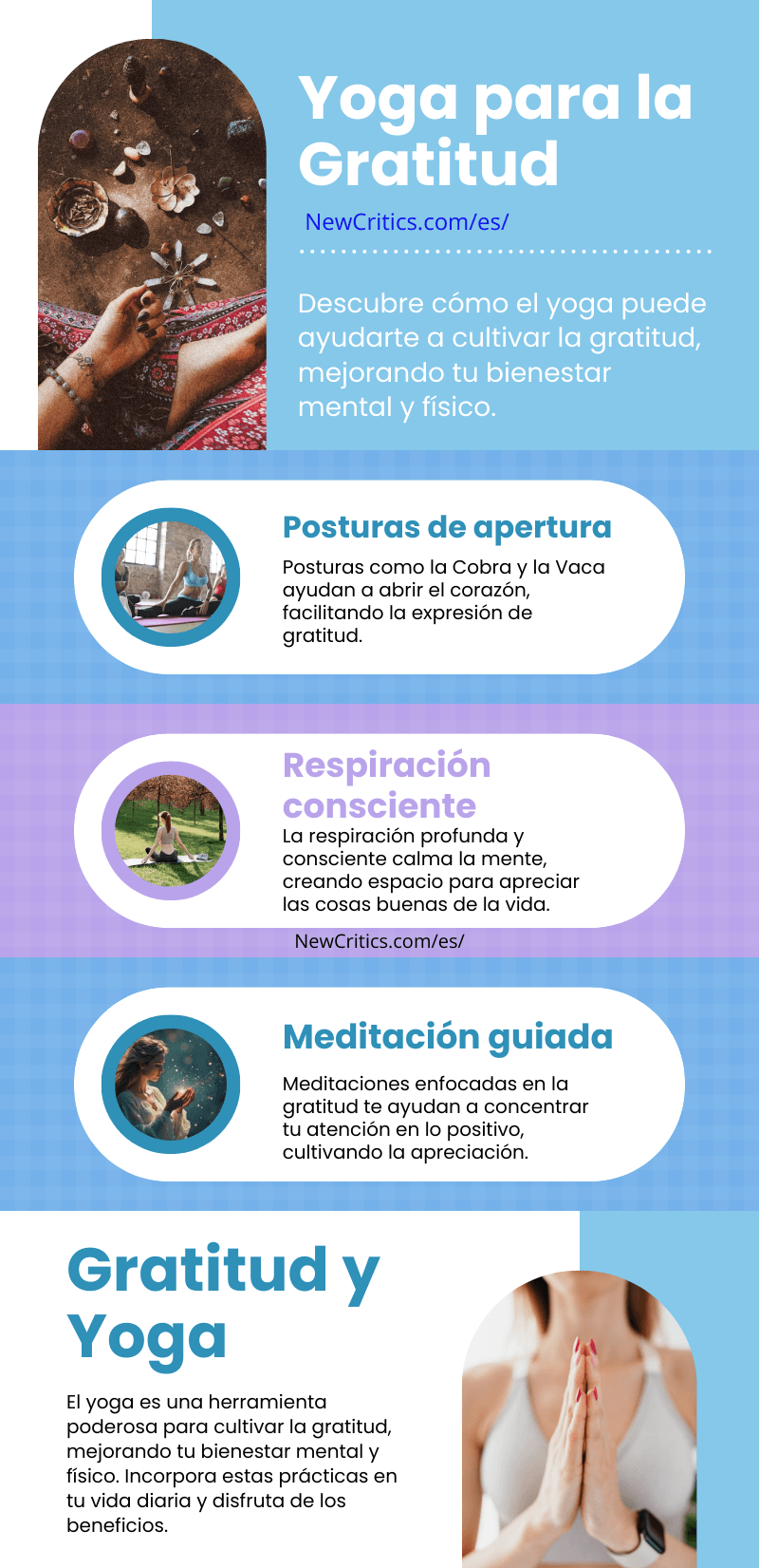 Yoga para la gratitud Infografia