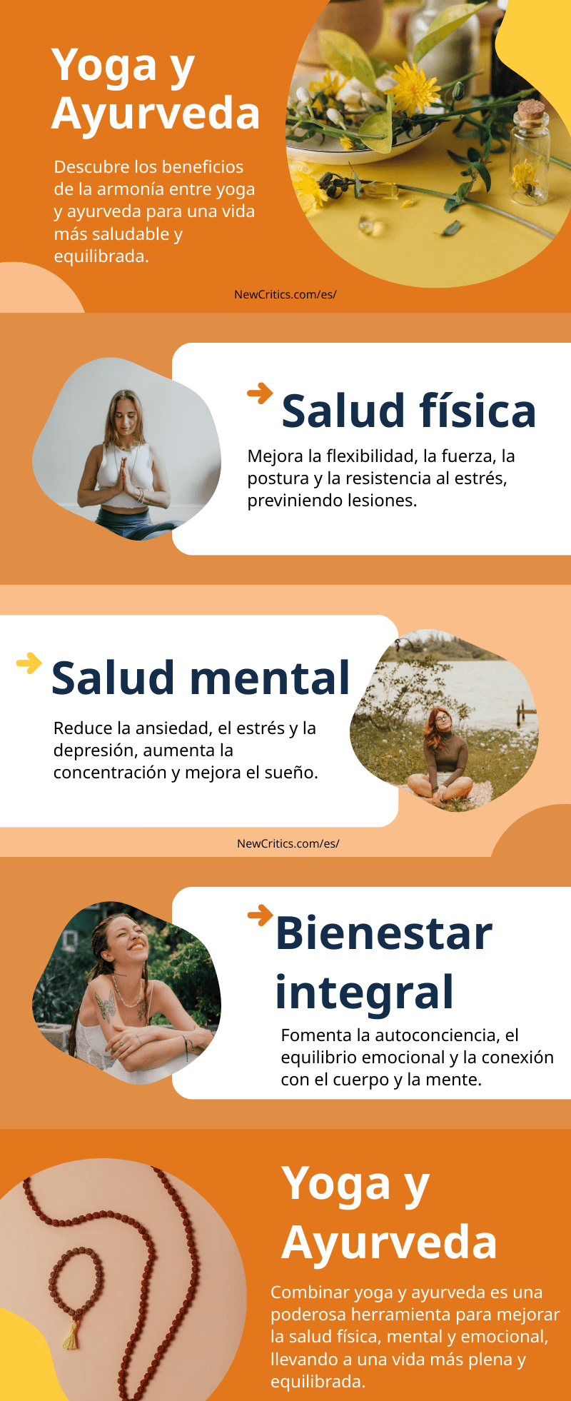 Yoga y Ayurveda Infografia