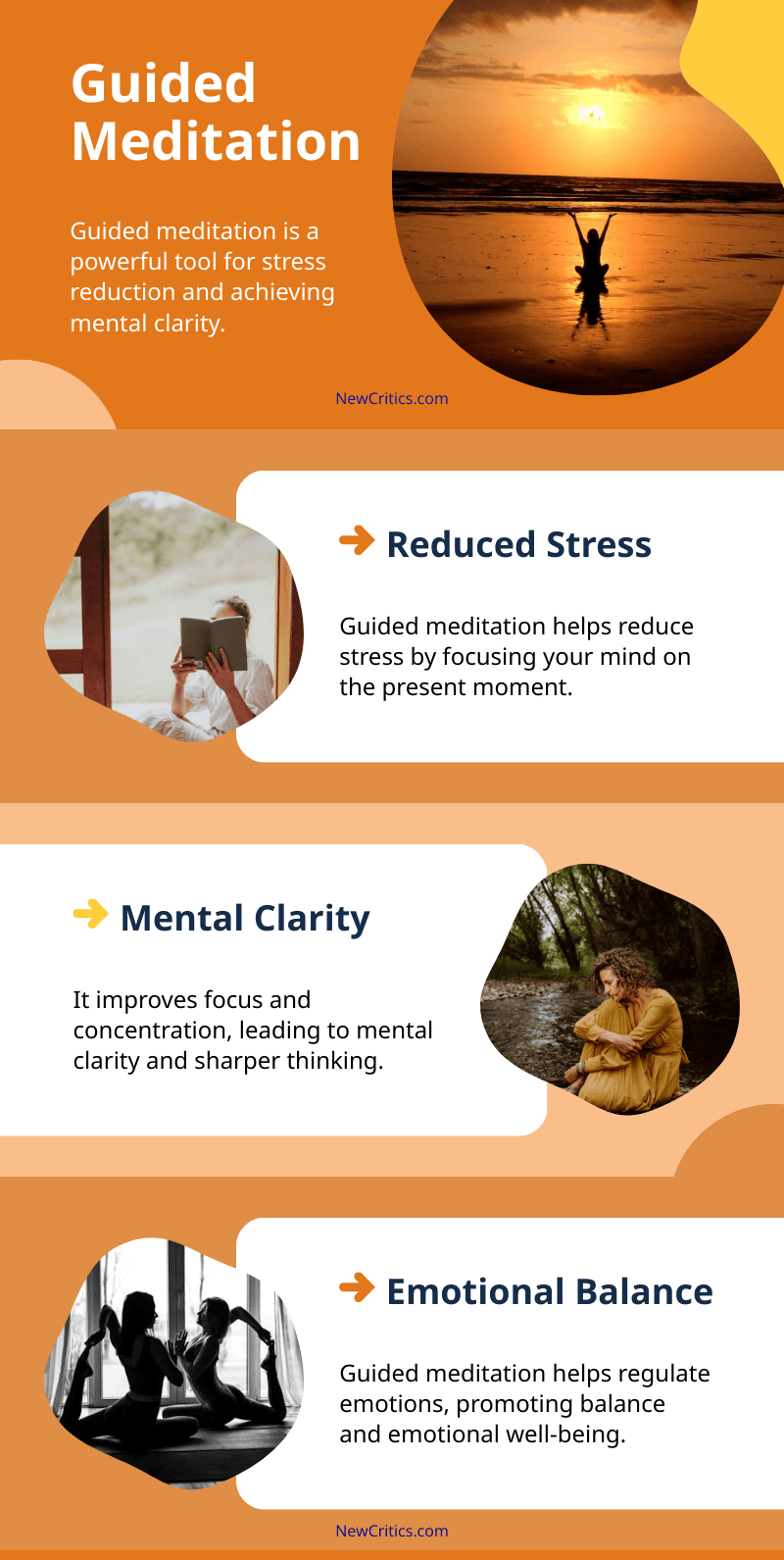 Guided Meditation Mental Clarity Infographic
