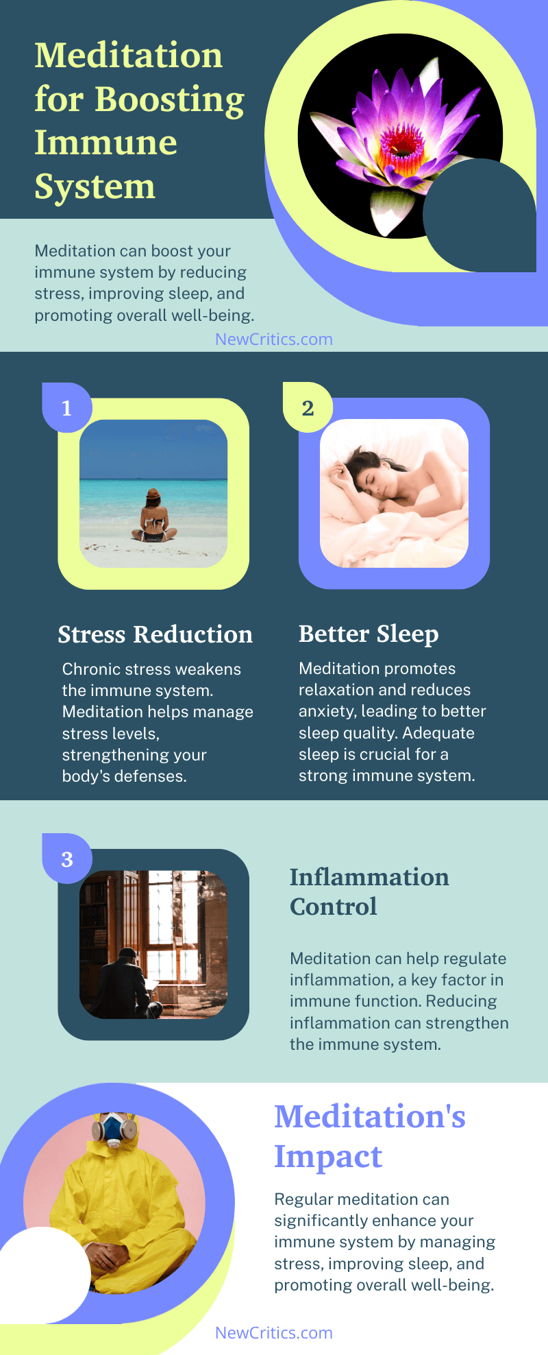 Meditation Boost Immune System Infographic