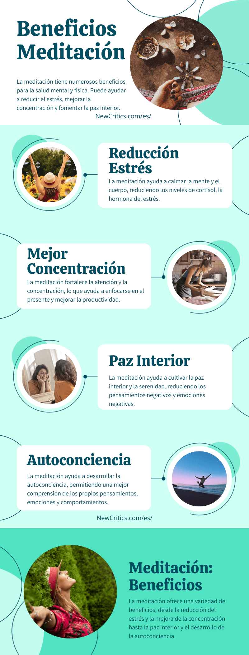 Porque Meditacion Infografia