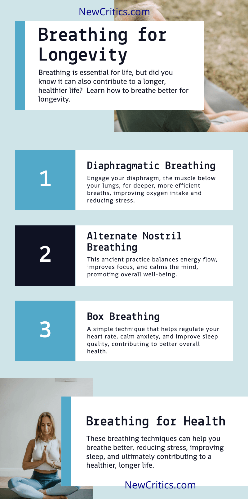 Breathing for longevity Infographic