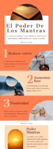 Mantra Personal Infografia