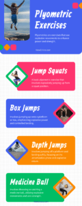 Plyometrics Infographic