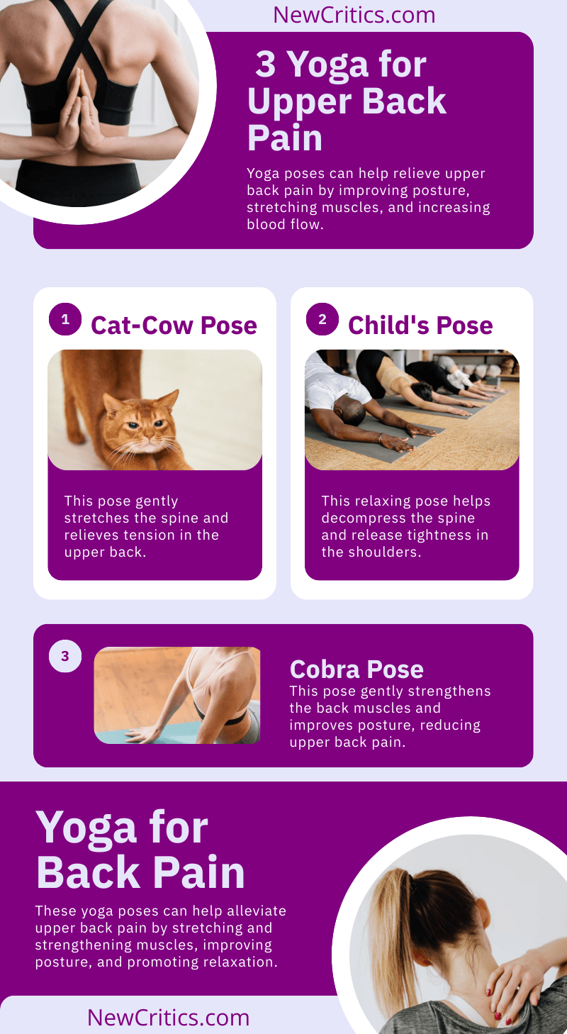 Yoga Poses Upper Back Pain Infographic