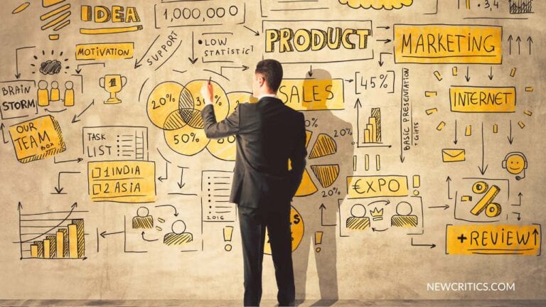 Become Highly Productive