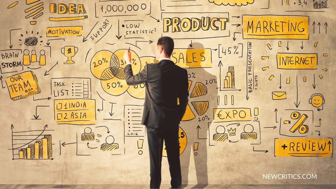 Become Highly Productive