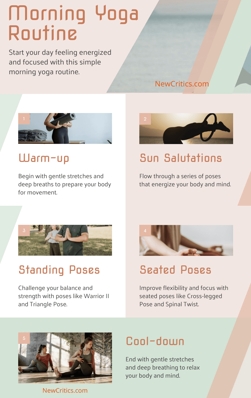Morning Yoga Routine Infographic