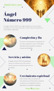 Ángel Número 999 Infografia