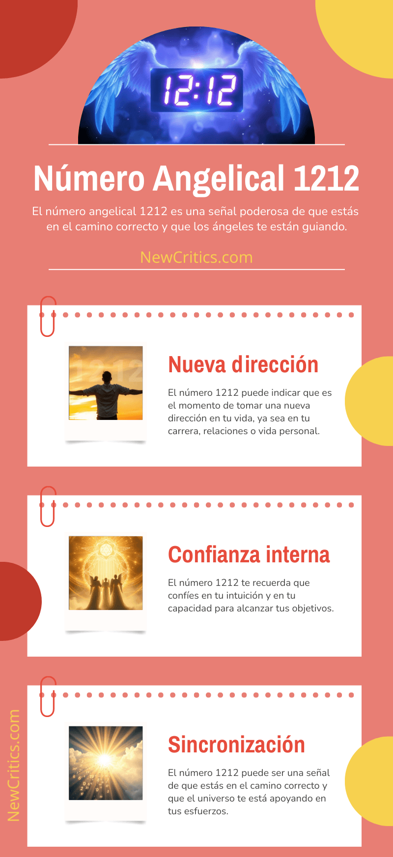 El significado del Número Angelical 1212 Infografia