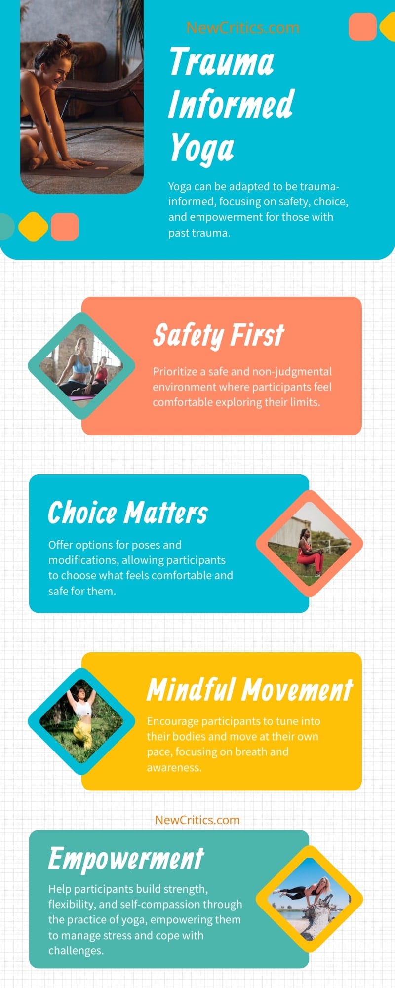 Trauma Informed Yoga Infographic