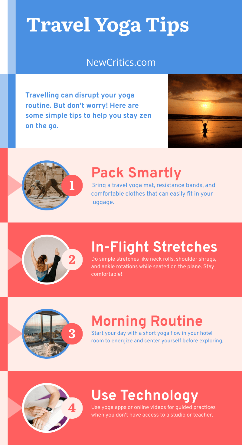 Yoga Travel Tips Infographic