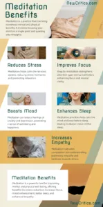 5 Reasons Meditation Benefits Infographic
