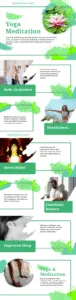 Yoga Meditation Infographic