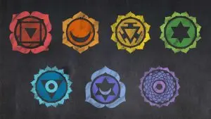 Chakra summary / Canva