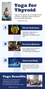 Yoga for Thyroid Infographic