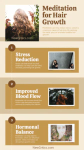Meditation for Hair Growth Infographic