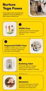 Nurture Yoga Poses Infographic