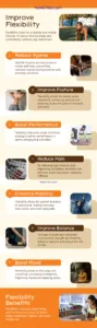 Improve Flexibility Infographic