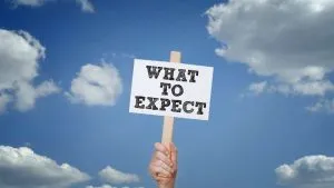 Communicating Clear Expectations / Canva